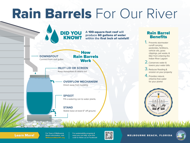 rain barrel flyer